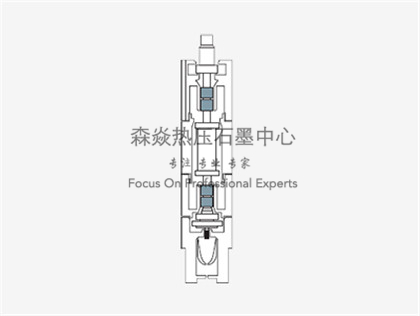 半成品和粉末应用